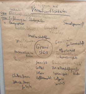 Aufgaben Grundstück 1