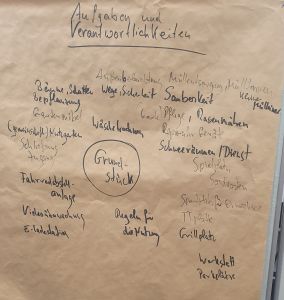 Aufgaben Grundstück 2
