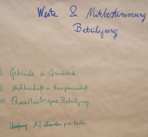 Werte - Mitbestimmung - Beteiligung